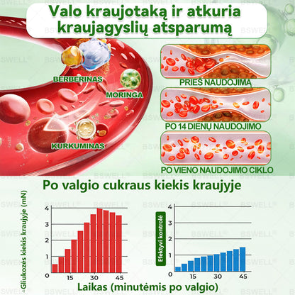 🌿🧑‍⚕️BSWELL® Nano mikroadatinis lieknėjimo pleistras – Matomi pokyčiai per 28 dienas Svorio kontrolei, širdies sveikatai, cukraus balansui, žarnynui ir sąnariams.
