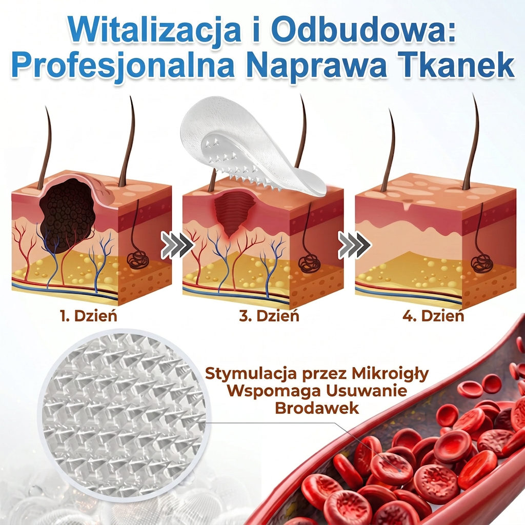 🔥🚚PuraCure® 2-w-1 plaster mikroigłowy i hydrokoloidowy🍀 | Usuwa wypukłe znamiona, trądzik, płaskie brodawki i brodawki skórne | Pomaga poprawić zmarszczki, blizny i niedoskonałości | Niewidoczne plastry na twarz i ciało