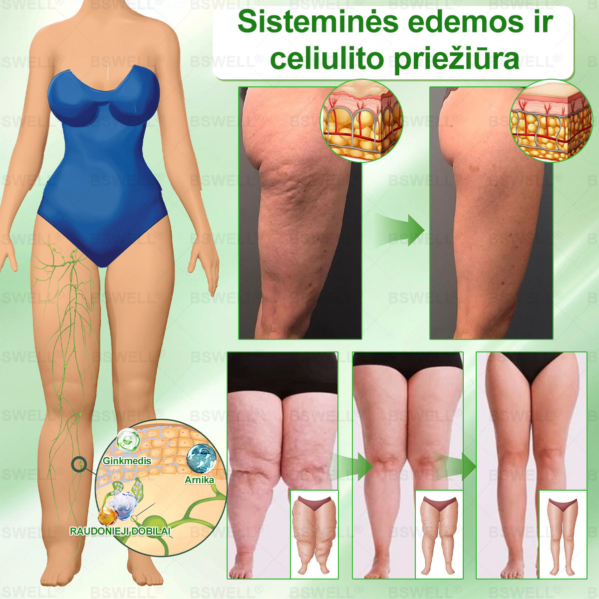 🌿🧑‍⚕️BSWELL® Nano mikroadatinis lieknėjimo pleistras – Matomi pokyčiai per 28 dienas Svorio kontrolei, širdies sveikatai, cukraus balansui, žarnynui ir sąnariams.