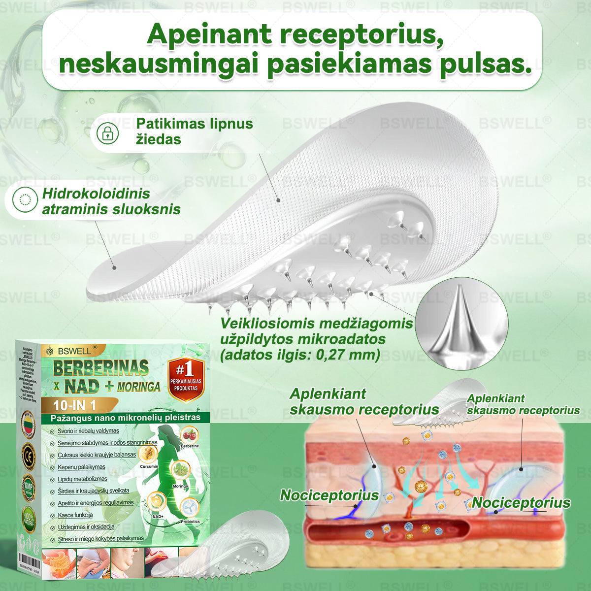 🌿🧑‍⚕️BSWELL® Nano mikroadatinis lieknėjimo pleistras – Matomi pokyčiai per 28 dienas Svorio kontrolei, širdies sveikatai, cukraus balansui, žarnynui ir sąnariams.