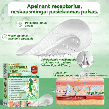 🌿🧑‍⚕️BSWELL® Nano mikroadatinis lieknėjimo pleistras – Matomi pokyčiai per 28 dienas Svorio kontrolei, širdies sveikatai, cukraus balansui, žarnynui ir sąnariams.