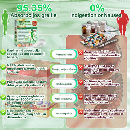 🌿🧑‍⚕️BSWELL® Nano mikroadatinis lieknėjimo pleistras – Matomi pokyčiai per 28 dienas Svorio kontrolei, širdies sveikatai, cukraus balansui, žarnynui ir sąnariams.