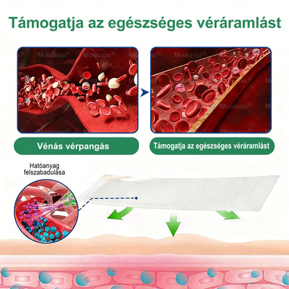 👨‍⚕️✅Moauou® Ércélzó Mikrotűs Tapasz ⚡ Azonnali enyhülés, hosszan tartó eredmények – NAGY AKCIÓ!