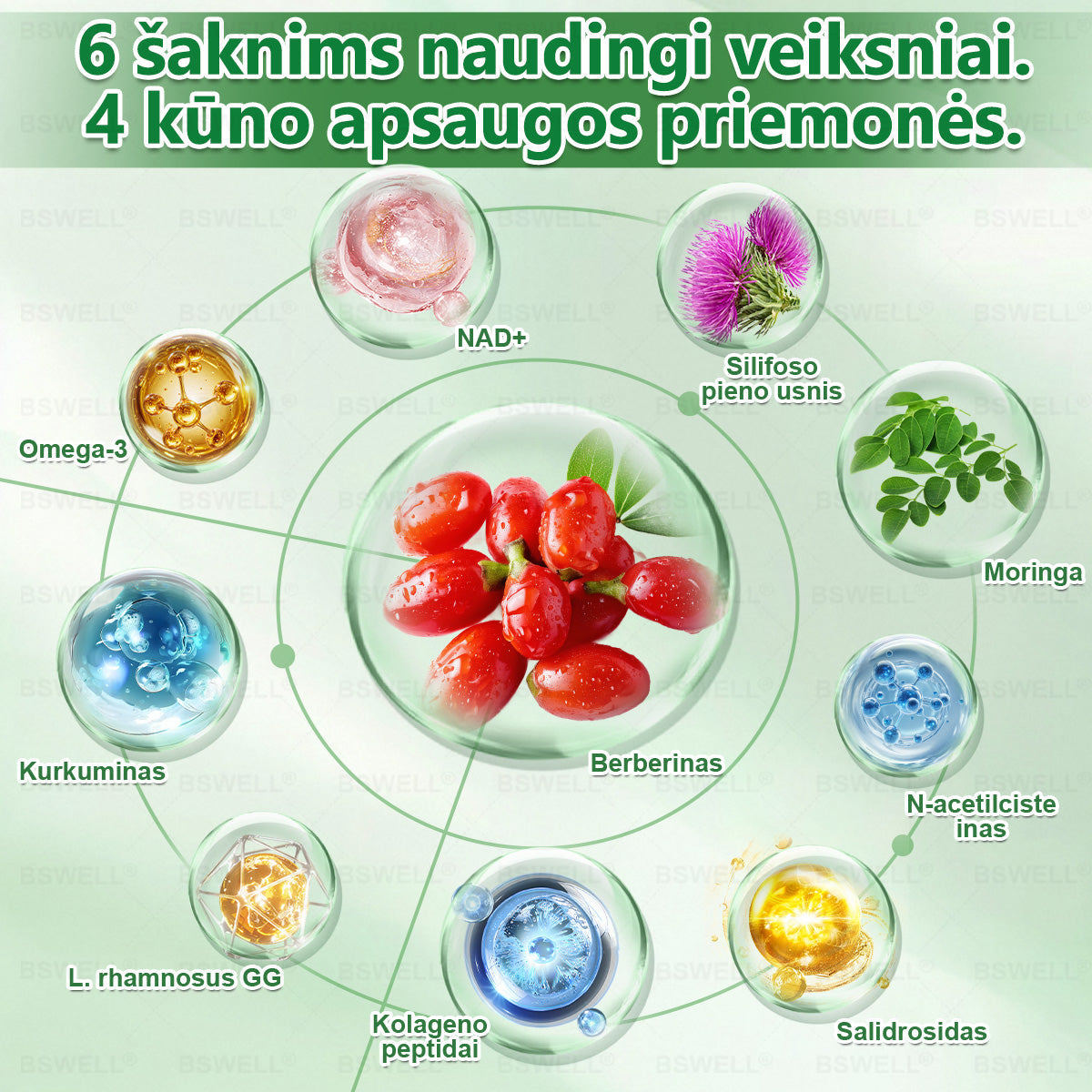 🌿🧑‍⚕️BSWELL® Nano mikroadatinis lieknėjimo pleistras – Matomi pokyčiai per 28 dienas Svorio kontrolei, širdies sveikatai, cukraus balansui, žarnynui ir sąnariams.