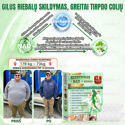 🌿🧑‍⚕️BSWELL® Nano mikroadatinis lieknėjimo pleistras – Matomi pokyčiai per 28 dienas Svorio kontrolei, širdies sveikatai, cukraus balansui, žarnynui ir sąnariams.