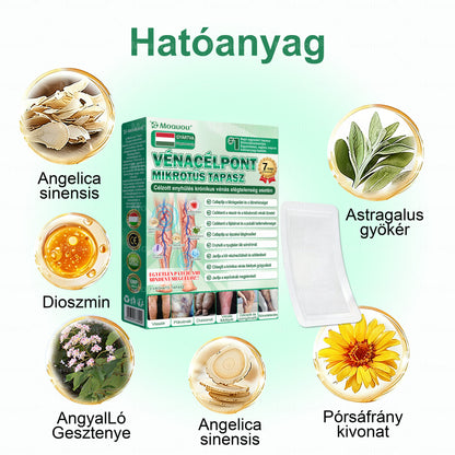 👨‍⚕️✅Moauou® Ércélzó Mikrotűs Tapasz ⚡ Azonnali enyhülés, hosszan tartó eredmények – NAGY AKCIÓ!