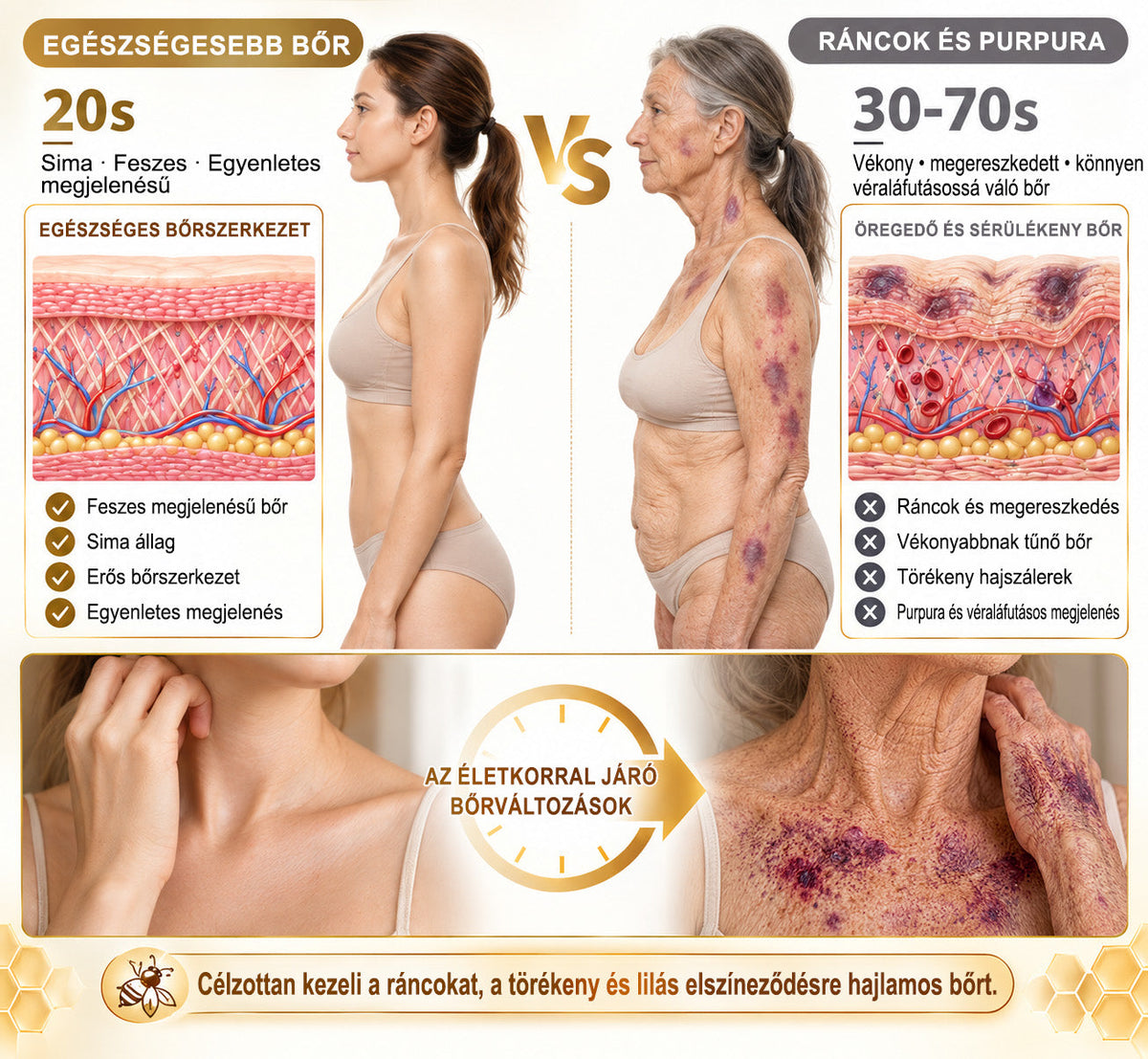 📦🥇PuraCure® MÉHMÉREG Bőrmegújító krém