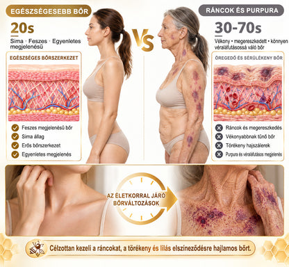 📦🥇PuraCure® MÉHMÉREG Bőrmegújító krém
