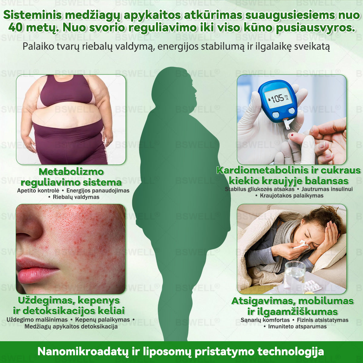 🌿🧑‍⚕️BSWELL® Nano mikroadatinis lieknėjimo pleistras – Matomi pokyčiai per 28 dienas Svorio kontrolei, širdies sveikatai, cukraus balansui, žarnynui ir sąnariams.