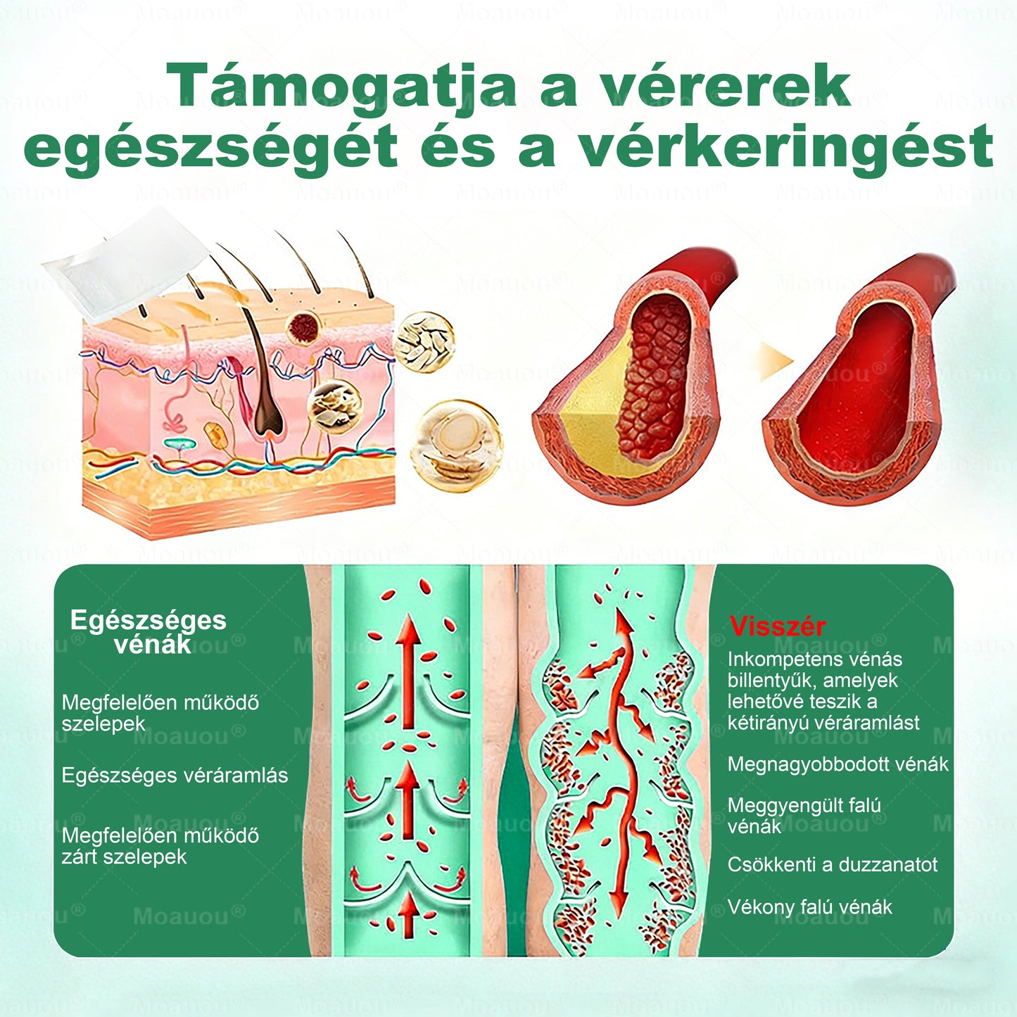 👨‍⚕️✅Moauou® Ércélzó Mikrotűs Tapasz ⚡ Azonnali enyhülés, hosszan tartó eredmények – NAGY AKCIÓ!