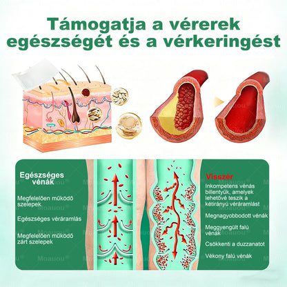 👨‍⚕️✅Moauou® Ércélzó Mikrotűs Tapasz ⚡ Azonnali enyhülés, hosszan tartó eredmények – NAGY AKCIÓ!