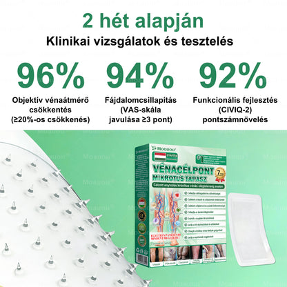 👨‍⚕️✅Moauou® Ércélzó Mikrotűs Tapasz ⚡ Azonnali enyhülés, hosszan tartó eredmények – NAGY AKCIÓ!