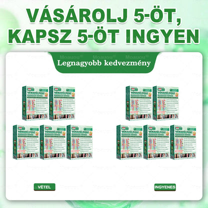 👨‍⚕️✅Moauou® Ércélzó Mikrotűs Tapasz ⚡ Azonnali enyhülés, hosszan tartó eredmények – NAGY AKCIÓ!